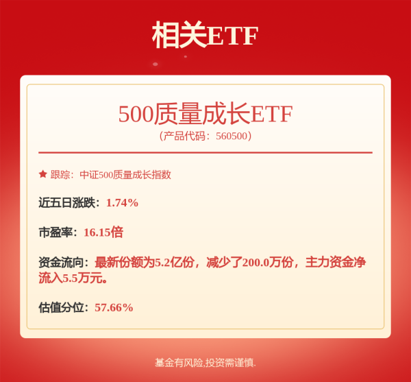 玖玖配资网 西南证券股份有限公司副总经理李军离任