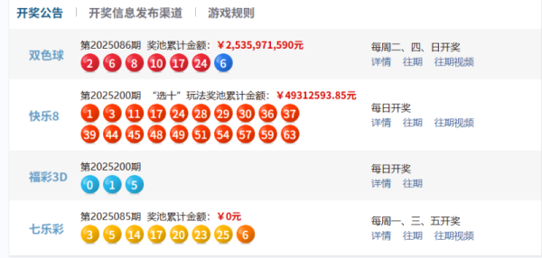 钱盈配 7月29日福彩中奖号码 双色球开出16注一等奖_大皖新闻 | 安徽网