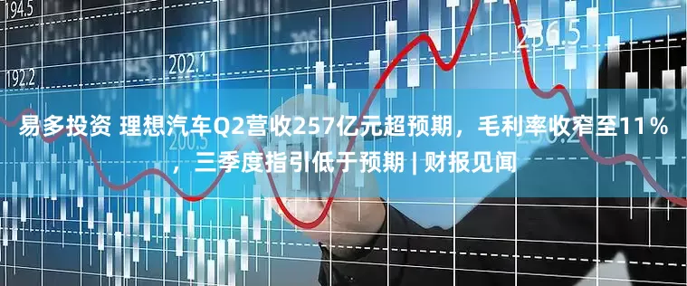 易多投资 理想汽车Q2营收257亿元超预期，毛利率收窄至11％，三季度指引低于预期 | 财报见闻